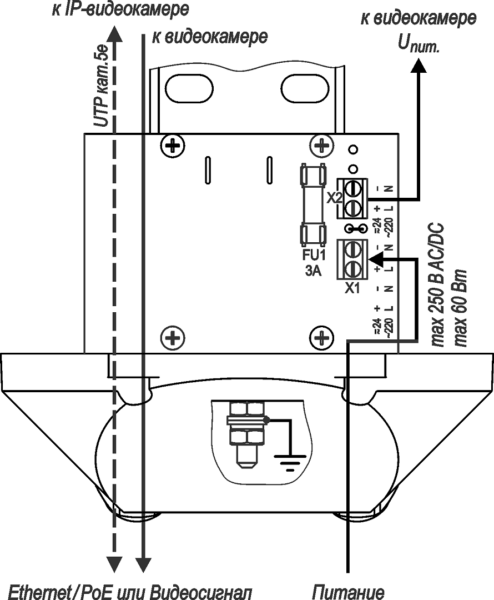 Термокожух удлиненный ТГБ-7У (без обогрева). Изображение 1 Термокожух удлиненный ТГБ-7У (без обогрева). Изображение 1