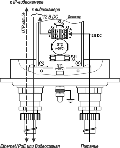 Термокожух из нержавеющей стали взрывозащищенный (РВ Ех db I Mb X / 1Ех db IIC Т6 Gb Х / Ех tb IIIC Т80°C Db Х) ТГБ-8Г Ex-12. Изображение  1 Термокожух из нержавеющей стали взрывозащищенный (РВ Ех db I Mb X / 1Ех db IIC Т6 Gb Х / Ех tb IIIC Т80°C Db Х) ТГБ-8Г Ex-12. Изображение  1