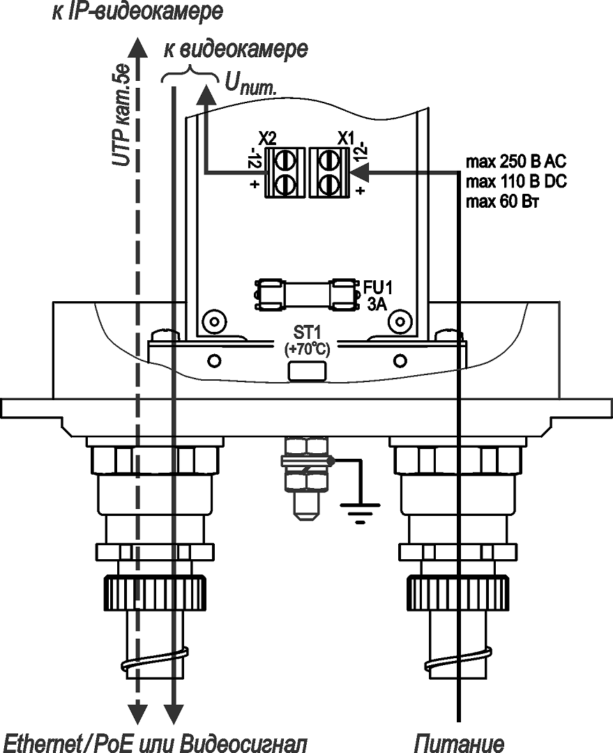Термокожух из нержавеющей стали взрывозащищенный (РВ Ех db I Mb X / 1Ех db IIC Т6 Gb Х / Ех tb IIIC Т80°C Db Х) ТГБ-8Г Ex (без обогрева). Изображение 1 Термокожух из нержавеющей стали взрывозащищенный (РВ Ех db I Mb X / 1Ех db IIC Т6 Gb Х / Ех tb IIIC Т80°C Db Х) ТГБ-8Г Ex (без обогрева). Изображение 1