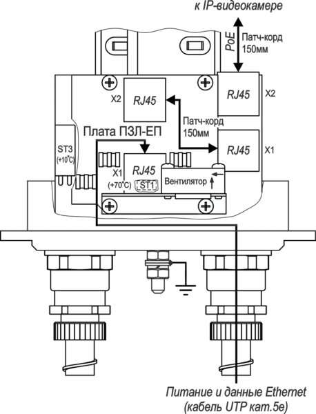 Термокожух из нержавеющей стали взрывозащищенный с питанием PoE (РВЕхdI X / 1ЕхdIICТ6 Х) ТГБ-8Г Ex PoE+. Изображение 1 Термокожух из нержавеющей стали взрывозащищенный с питанием PoE (РВЕхdI X / 1ЕхdIICТ6 Х) ТГБ-8Г Ex PoE+. Изображение 1