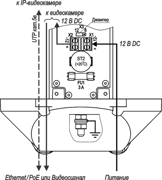 Термокожух ТГБ-7С-12. Изображение 1 Термокожух ТГБ-7С-12. Изображение 1