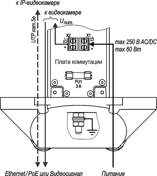 Термокожух ТГБ-7С (без обогрева). Изображение  1 Термокожух ТГБ-7С (без обогрева). Изображение  1