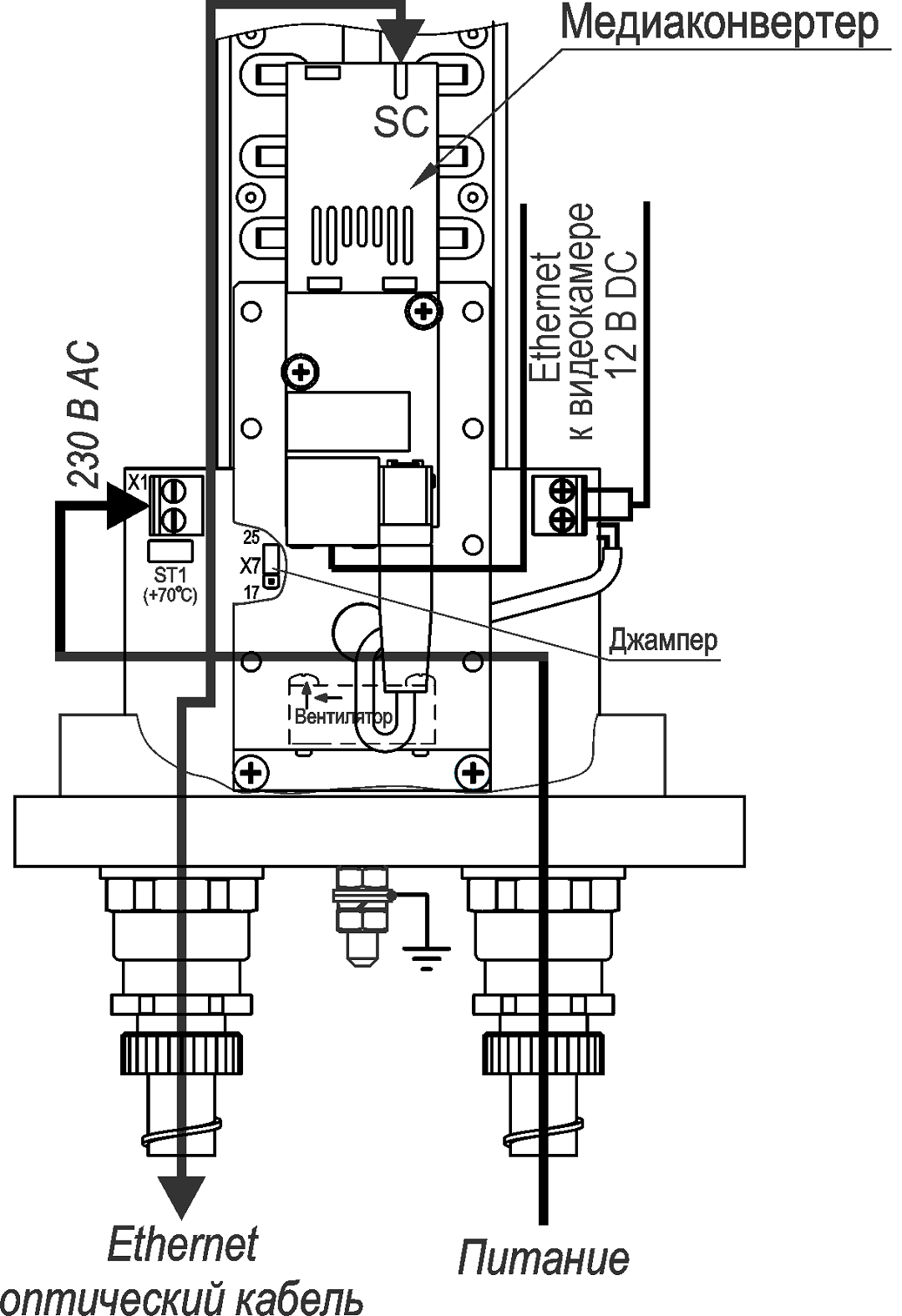 Видеокамера взрывозащищённая сетевая серии «Корунд-ВБ Смарт»ТВК-65-IP-4Г-V550-220VAC-МК Ex. Изображение  1 Видеокамера взрывозащищённая сетевая серии «Корунд-ВБ Смарт»ТВК-65-IP-4Г-V550-220VAC-МК Ex. Изображение  1