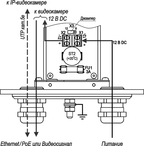 Термокожух из нержавеющей стали ТГБ-9-12. Изображение  1 Термокожух из нержавеющей стали ТГБ-9-12. Изображение  1