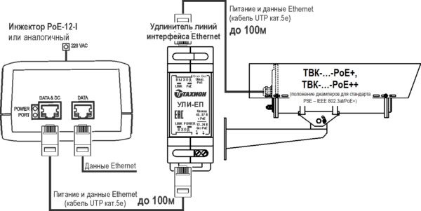 Видеокамера сетевая наружной установки из нержавеющей стали ТВК-90-IP-9-V2812-PoE+. Изображение 1 Видеокамера сетевая наружной установки из нержавеющей стали ТВК-90-IP-9-V2812-PoE+. Изображение 1