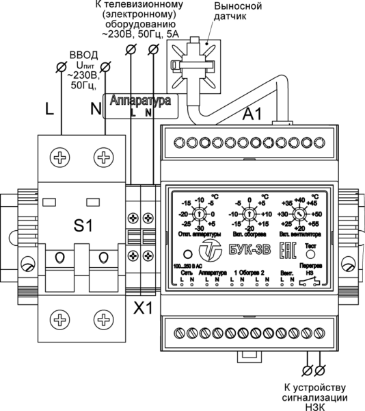 Термошкаф ТШО-60.76.35.200. Изображение 1 Термошкаф ТШО-60.76.35.200. Изображение 1