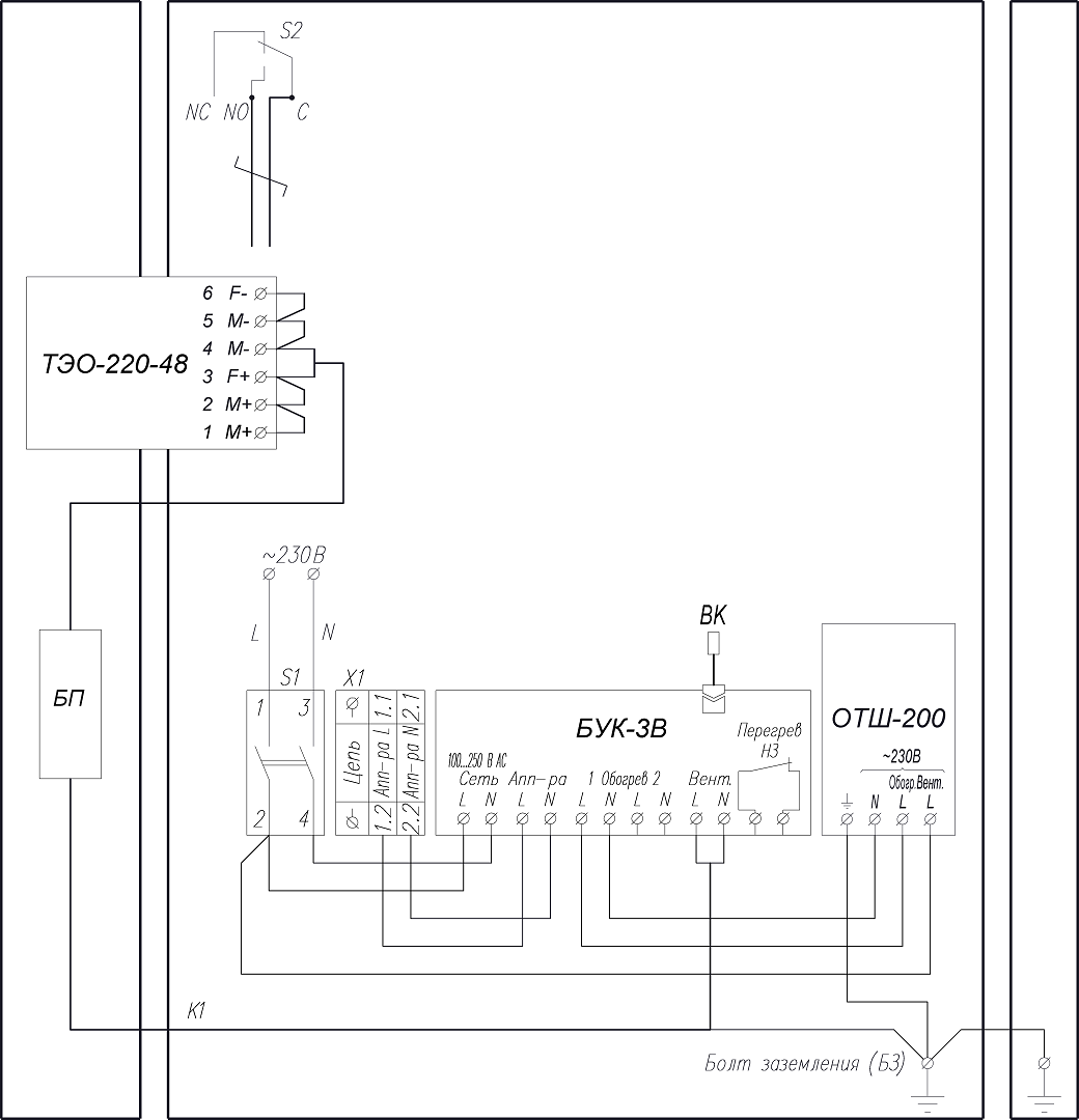 Термошкаф ТШО-60.76.35.200. Изображение 1 Термошкаф ТШО-60.76.35.200. Изображение 1