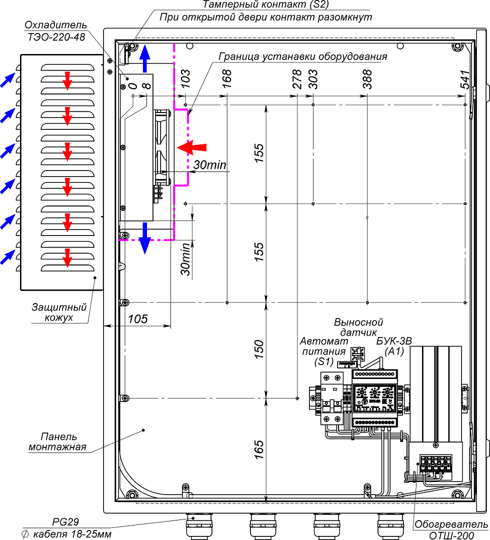 Термошкаф ТШО-60.76.35.200. Изображение 1 Термошкаф ТШО-60.76.35.200. Изображение 1
