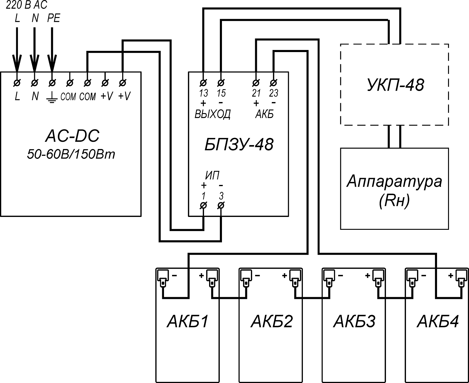 Комплект бесперебойного питания (48В/2,5А) КБП-48/2,5 (7,2 А·ч). Изображение 1 Комплект бесперебойного питания (48В/2,5А) КБП-48/2,5 (7,2 А·ч). Изображение 1