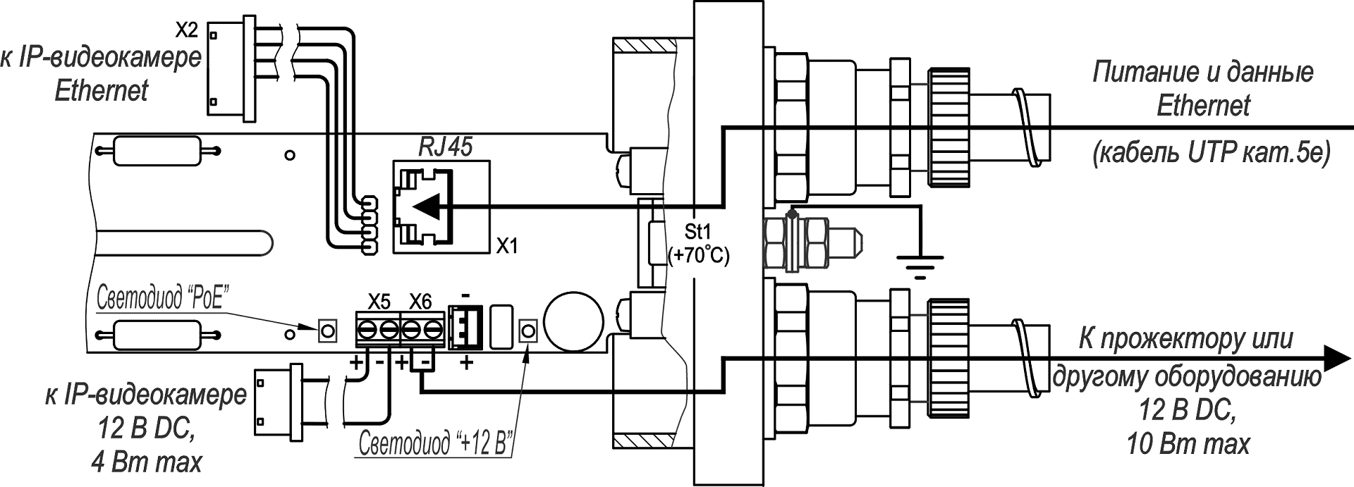 Подключение ТГБ-4М Ex IIC-PoE+ Подключение ТГБ-4М Ex IIC-PoE+
