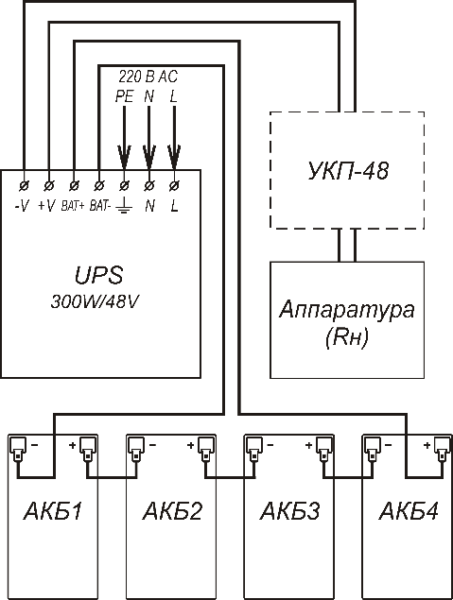 Комплект бесперебойного питания (48В/4,5А) КБП-48/4,5 (2,2 А·ч). Изображение  1 Схема электрическая принципиальная КБП-48/4,5