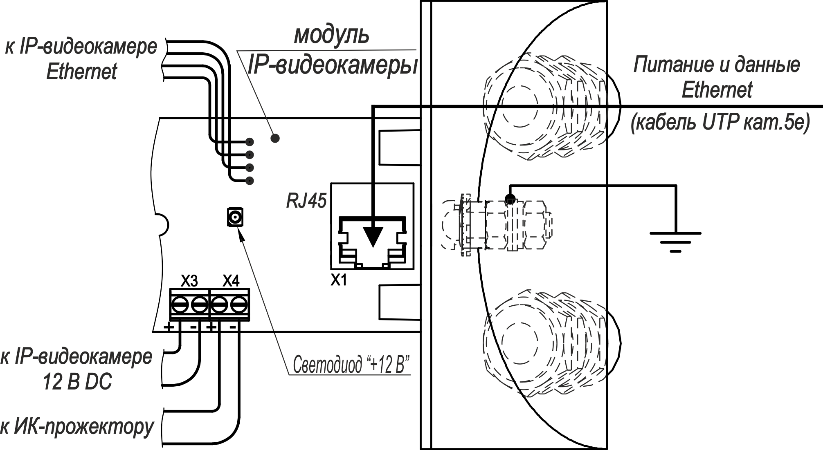 Подключение изделия ТВК-65-IP-5-F36(-V2812,-M2812)-PoE Подключение изделия ТВК-65-IP-5-F36(-V2812,-M2812)-PoE