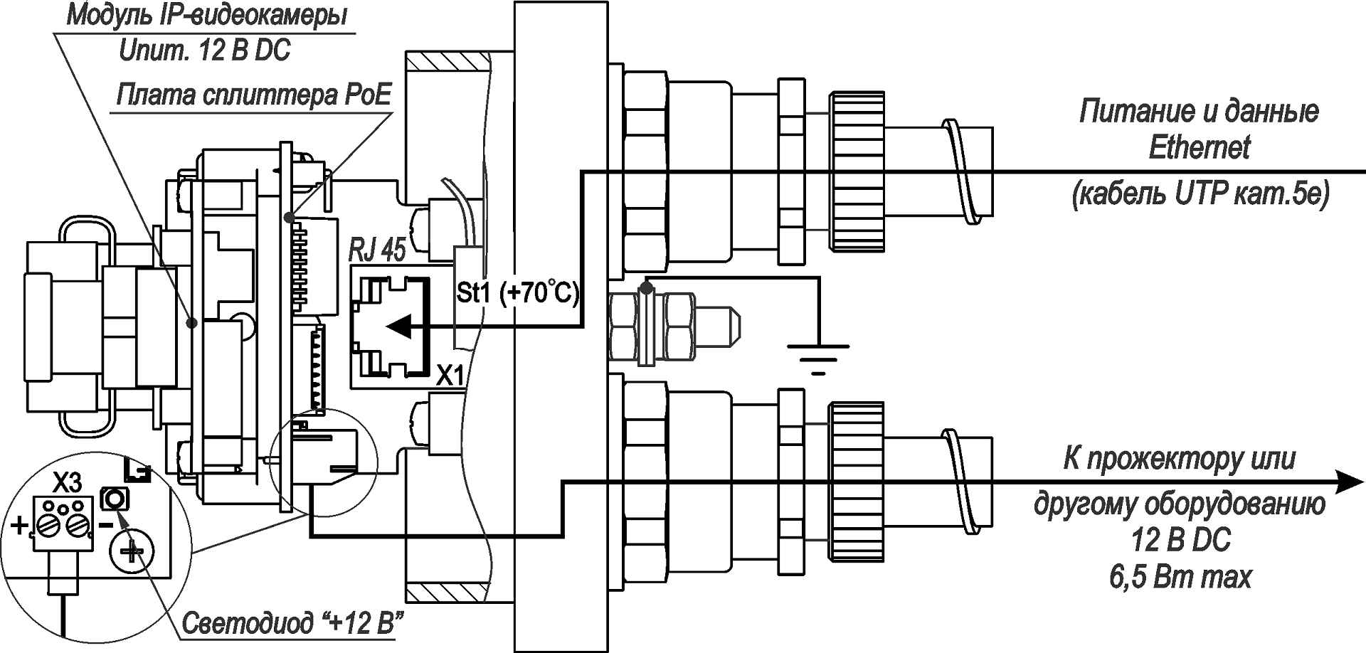 Видеокамера сетевая серии “Корунд-ВБ Смарт”ТВК-65-IP-4М/88-F28-PoE Ex. Изображение 1 Подключение видеокамеры ТВК-65-IP-4М_88-F28-PoE+ Ex