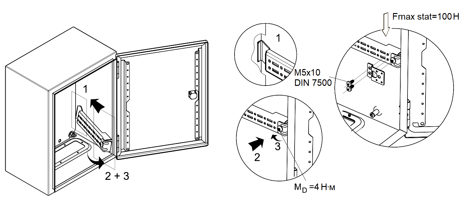 Монтажная шина для шкафов серии ТШ и ШПУ (Шина 250 мм). Изображение  1 Установка монтажной шины