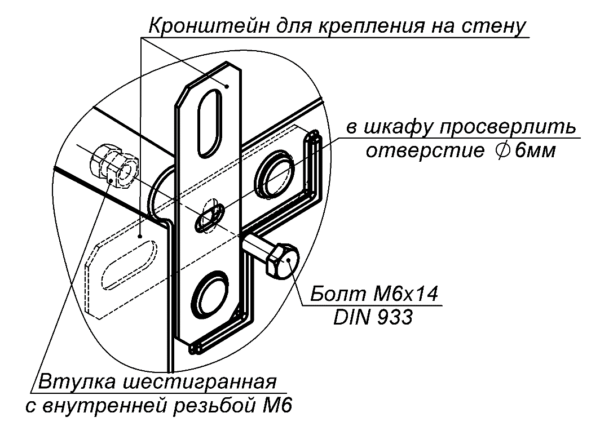 Термошкаф ТШП-40.60.26.200. Изображение  1 Установка кронштейна для крепления ТШП на стену