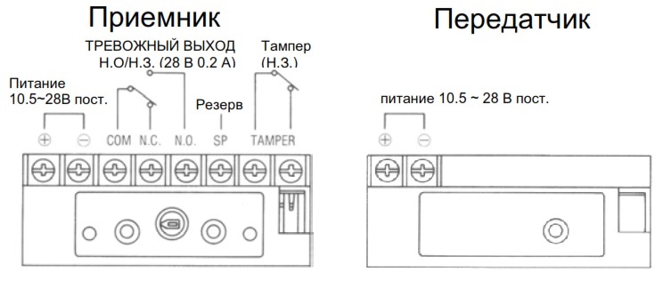 Схема подключения AX-100PLUS Схема подключения AX-100PLUS