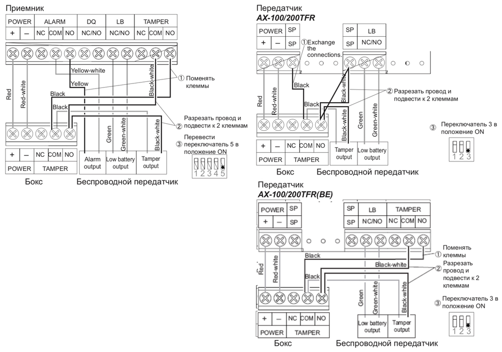 Всепогодный (IP-55) беспроводной извещатель охранный линейный AX-100TFR. Изображение 1 Схемы подключения OPTEX AX-100TFR