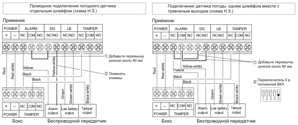 Всепогодный (IP-55) беспроводной извещатель охранный линейный AX-100TFR. Изображение 1 Схемы подключения OPTEX AX-100TFR