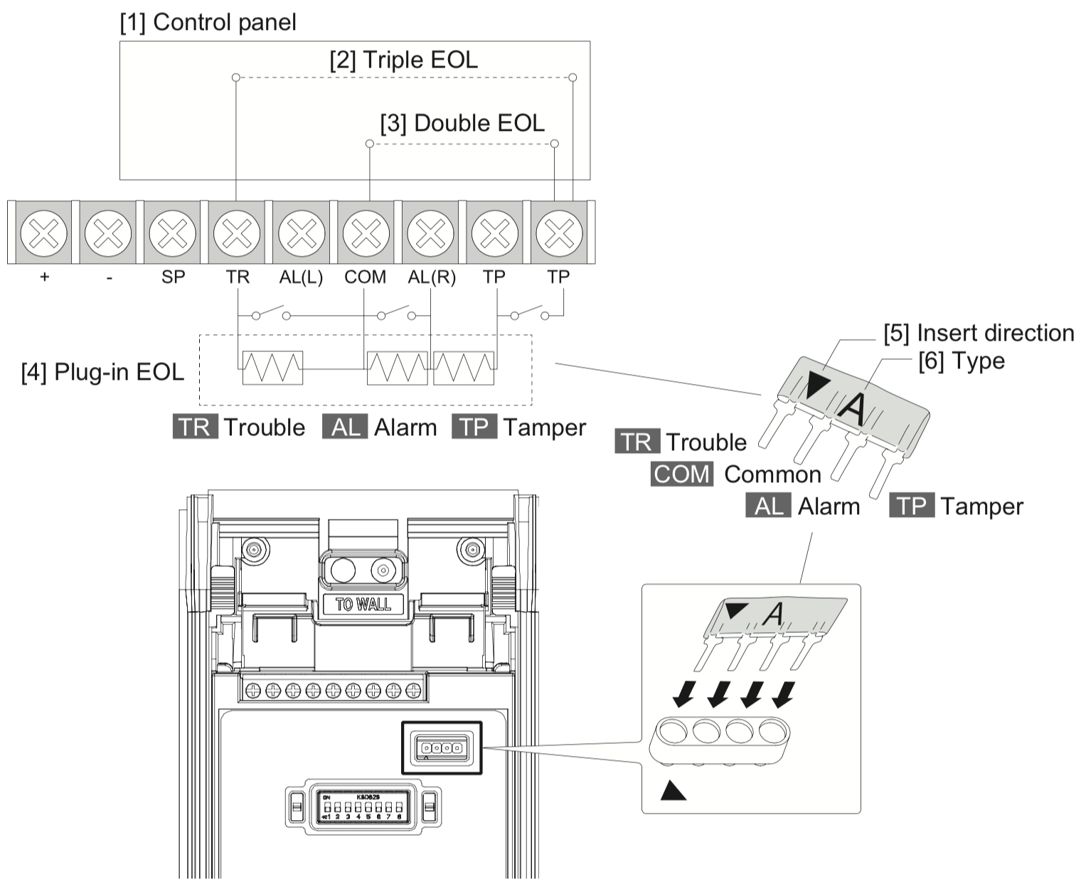 Всепогодный пассивный извещатель охранный объемный BXS-ST. Изображение 1 Схема подключения OPTEX BXS-ST