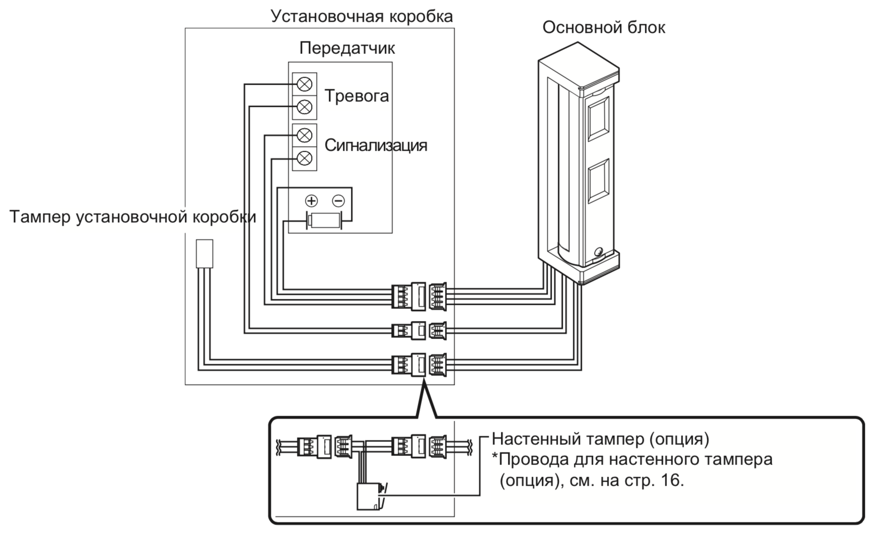 Всепогодный компактный извещатель охранный FTN-AM. Изображение 1 Схема подключения OPTEX FTN-AM