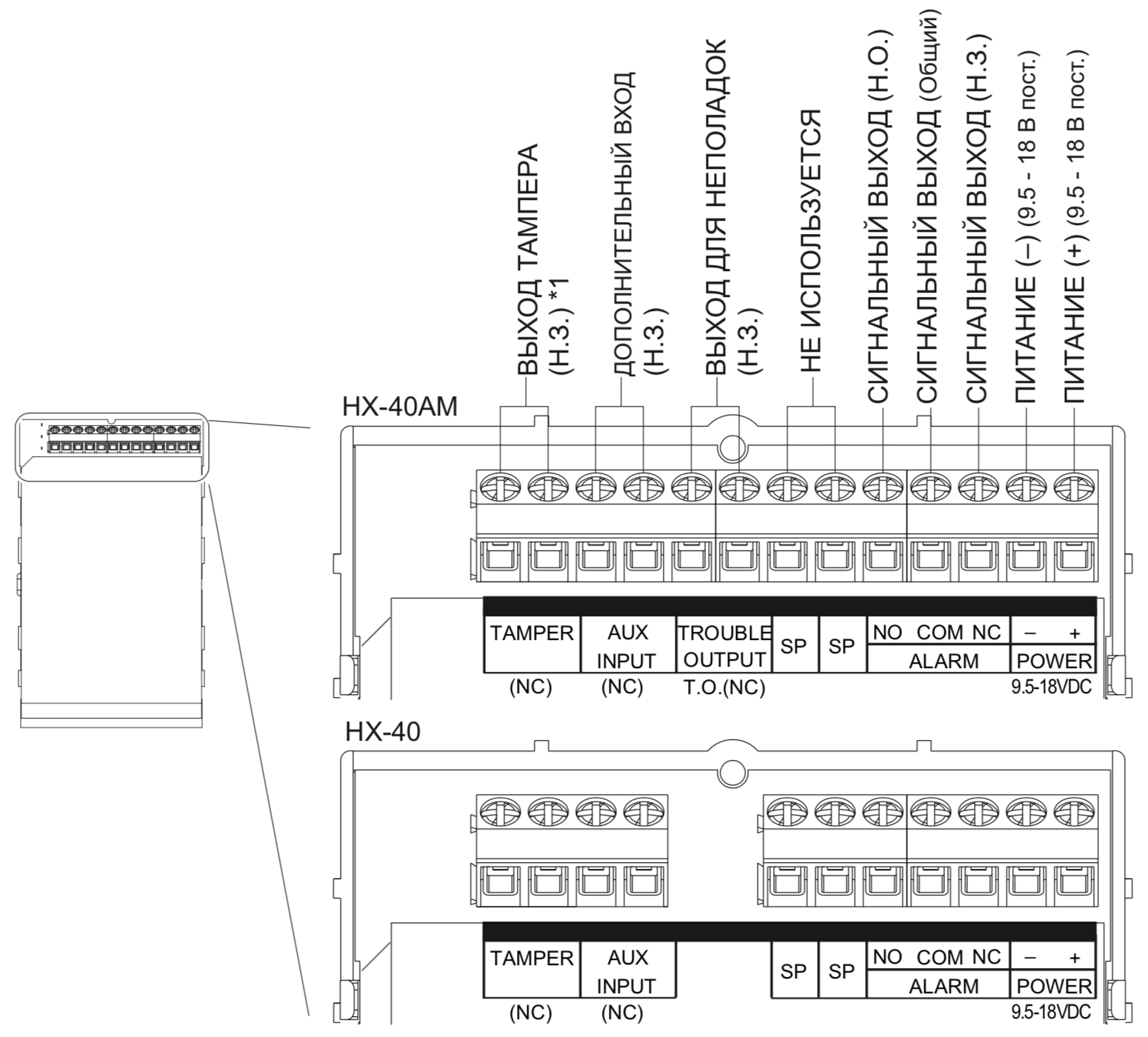 Всепогодный (IP55) беспроводный извещатель охранный объемный HX-40RAM. Изображение 1 Подключение OPTEX HX-40RAM