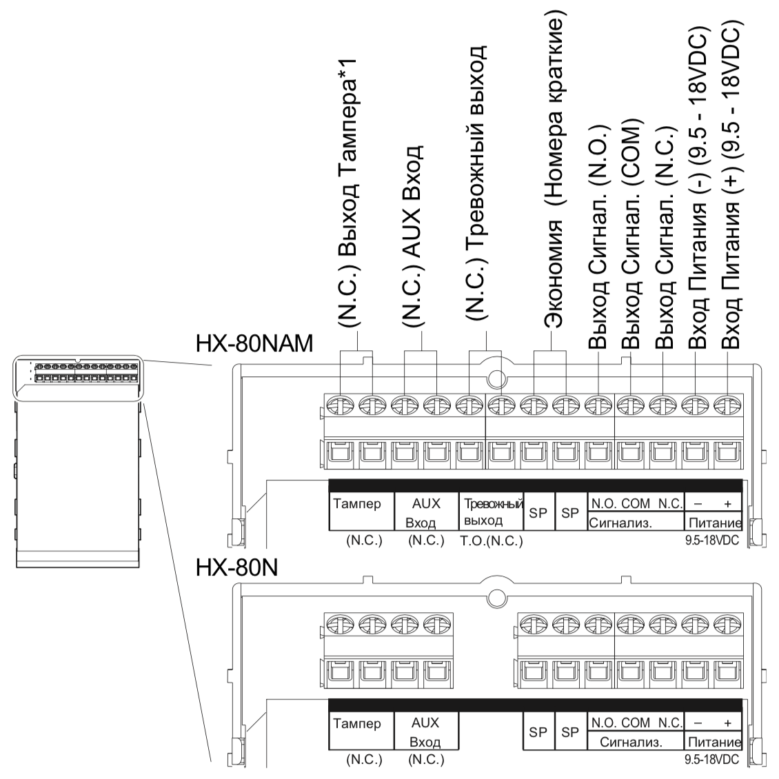 То же, что и HX-80N, но с защитой от маскирования HX-80NAM. Изображение 1 Подключение OPTEX HX-80NAM