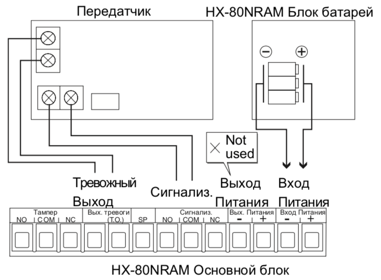 Всепогодный (IP55) беспроводный извещатель охранный объемный HX-80NRAM. Изображение 1 Схема подключения передатчика и аккумулятора к OPTEX HX-80NRAM