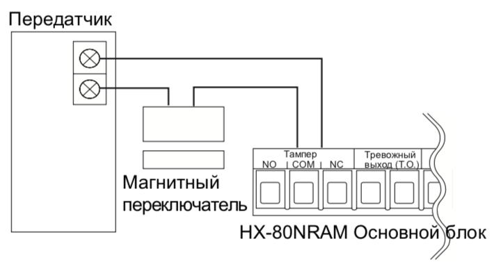 Всепогодный (IP55) беспроводный извещатель охранный объемный HX-80NRAM. Изображение 1 Схема подключения передатчика и аккумулятора к OPTEX HX-80NRAM