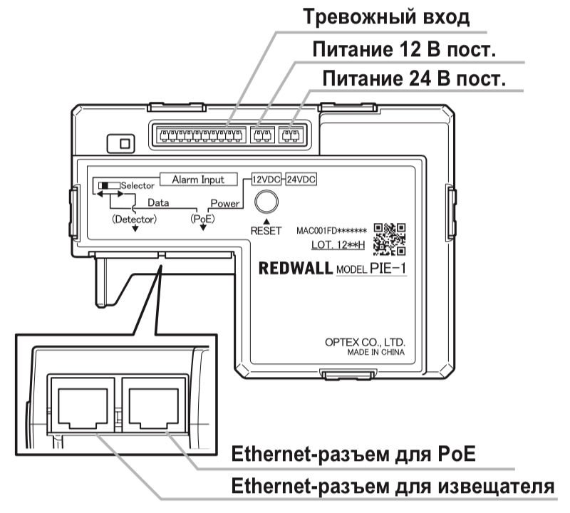 PIE-1. Изображение 1 Входы и выходы OPTEX PIE-1