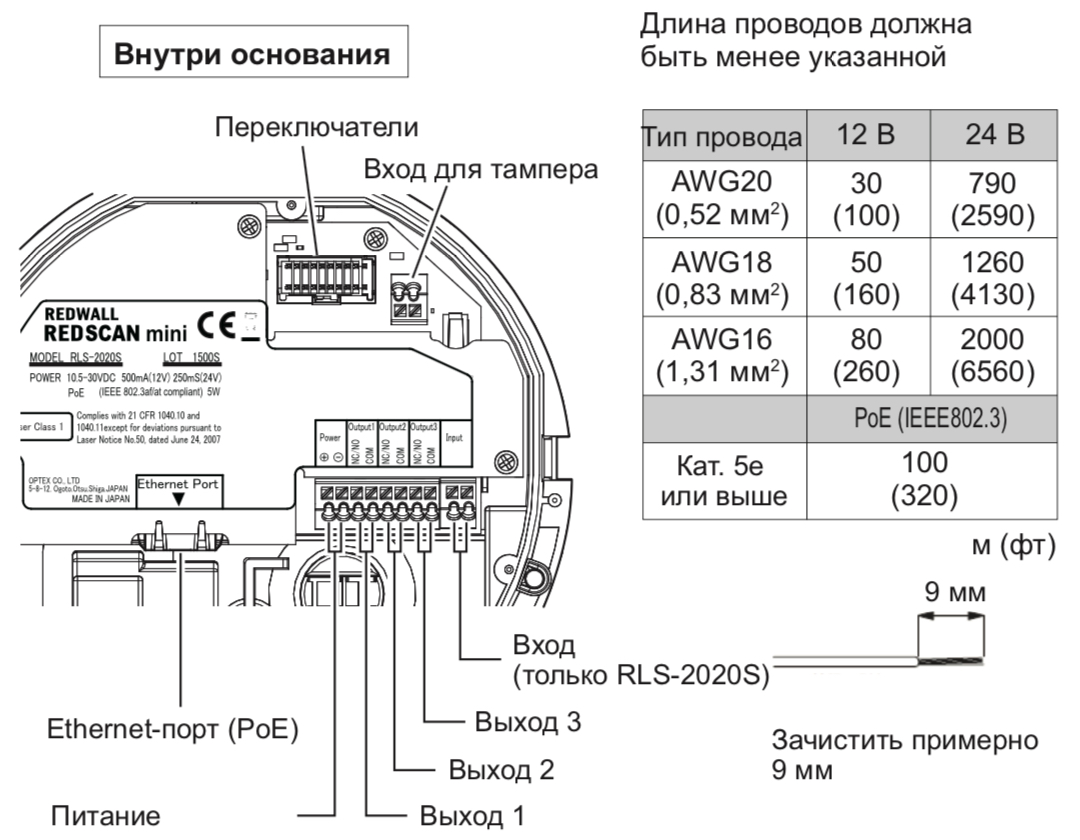 Охранный извещатель для помещений RLS-2020i. Изображение 1 Подключение OPTEX RLS-2020i