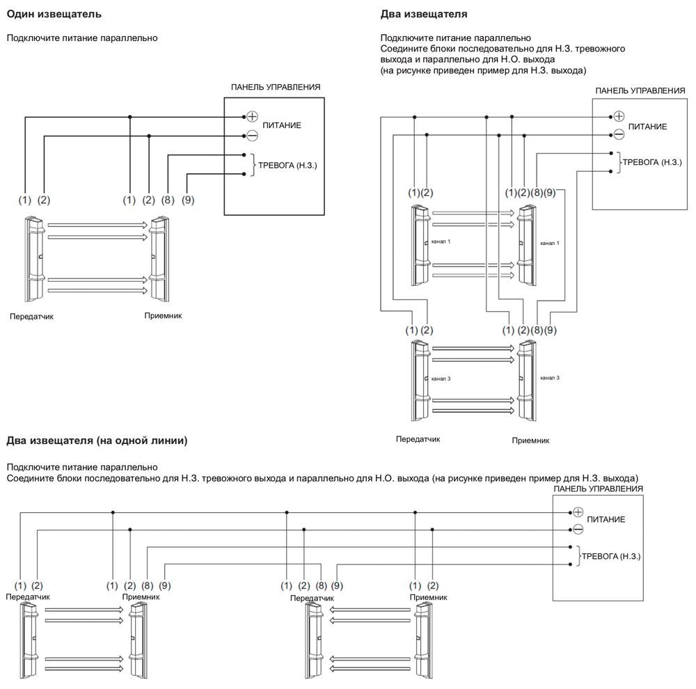 SL-350QDP. Изображение 1 Схемы подключения OPTEX SL-350QDP