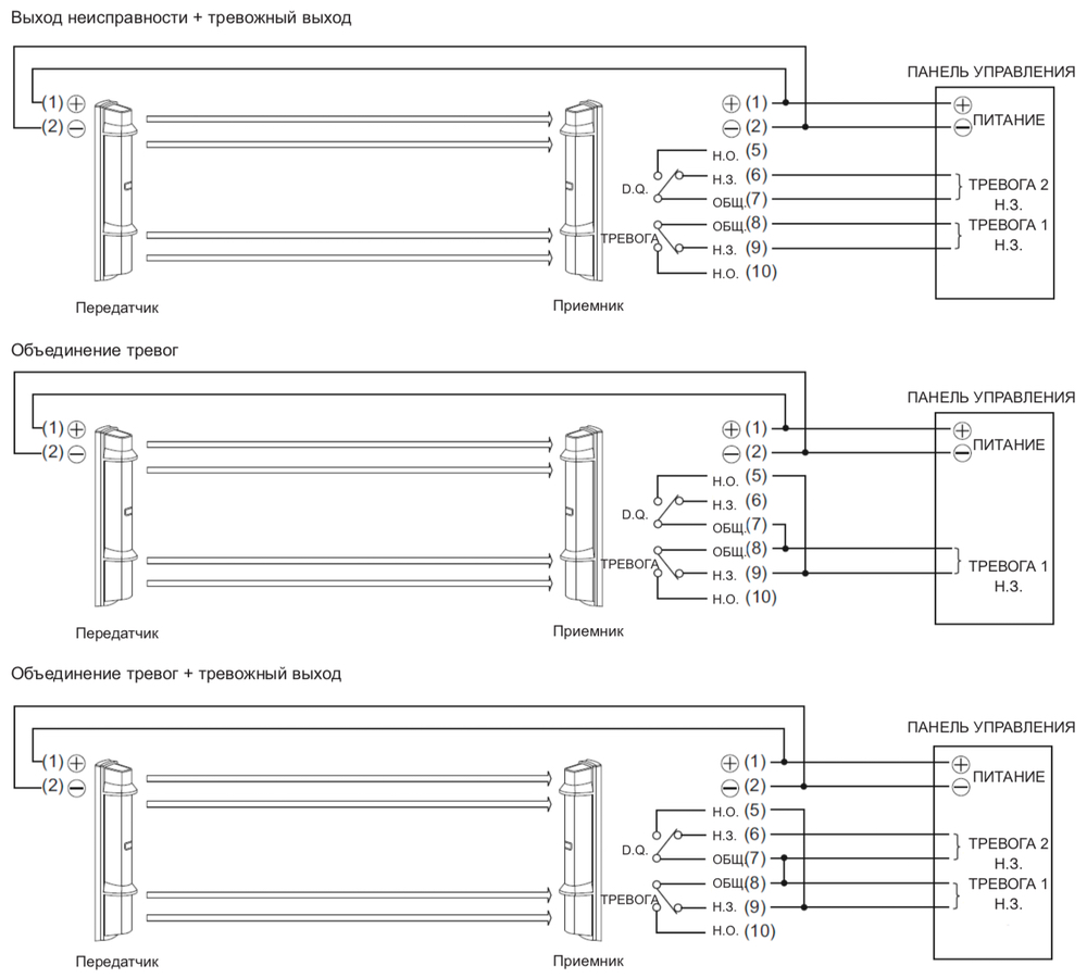 SL-350QDP. Изображение 1 Схемы подключения OPTEX SL-350QDP