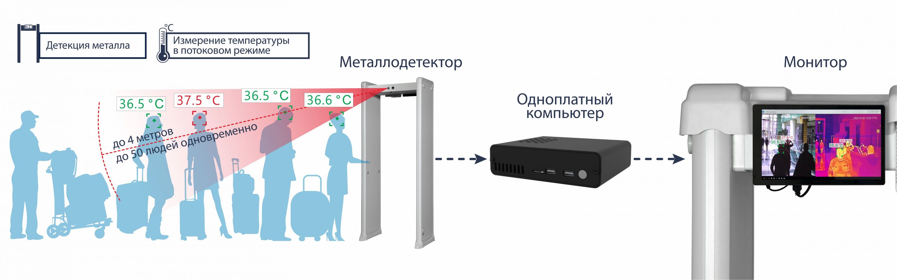 Funkcii_pc_z_1800_m_k_s_teplovizor.jpg Funkcii_pc_z_1800_m_k_s_teplovizor.jpg