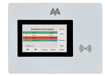 ААМ-RAS-256 Модификация 1 ААМ-RAS-256 Модификация 1