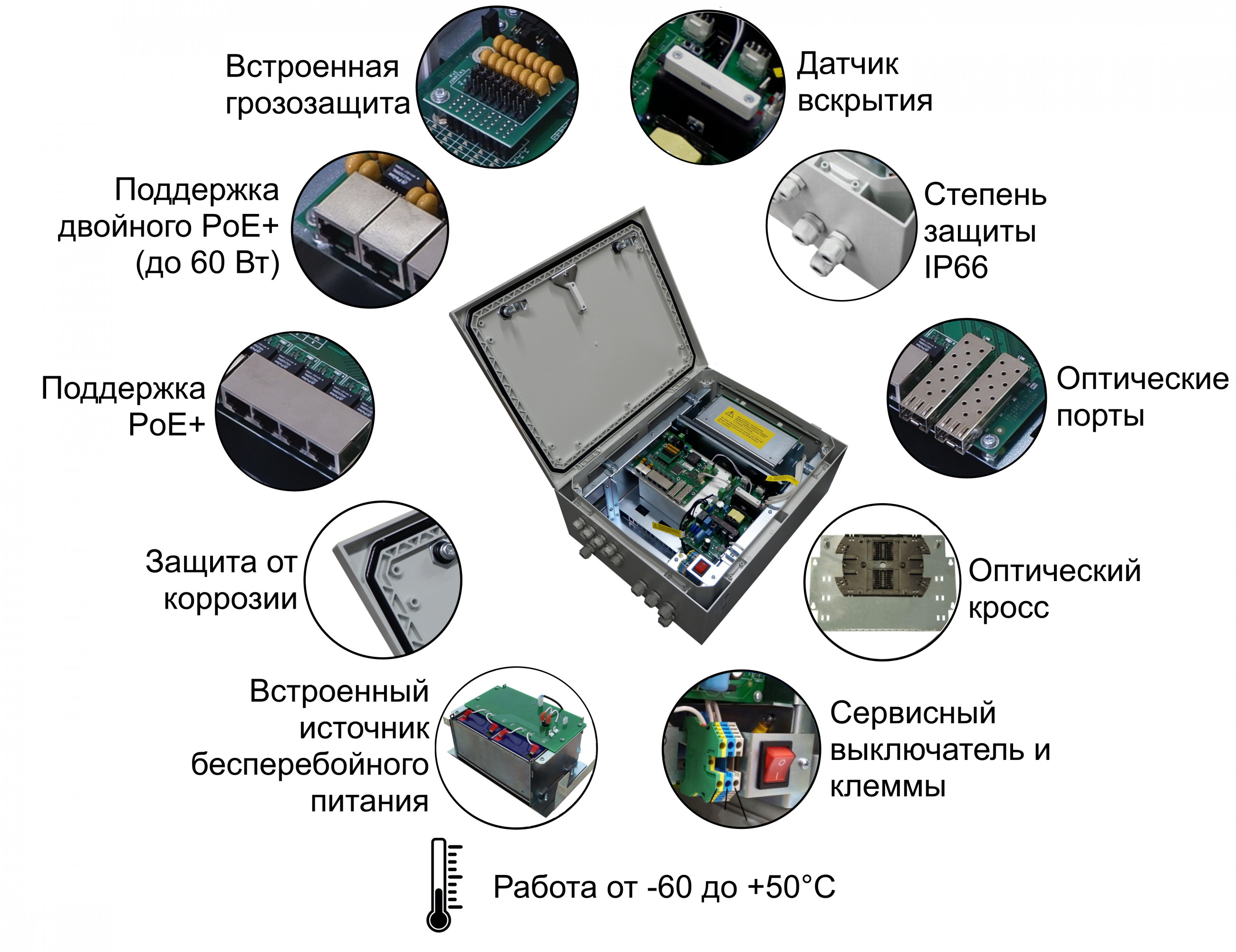 Коммутатор TFortis PSW-2G6F+UPS-Box. Изображение  1 Коммутатор TFortis PSW-2G6F+UPS-Box. Изображение  1