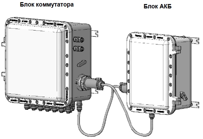 Коммутатор TFortis PSW-2G8F+UPS-Ex. Изображение 1 Коммутатор TFortis PSW-2G8F+UPS-Ex. Изображение 1