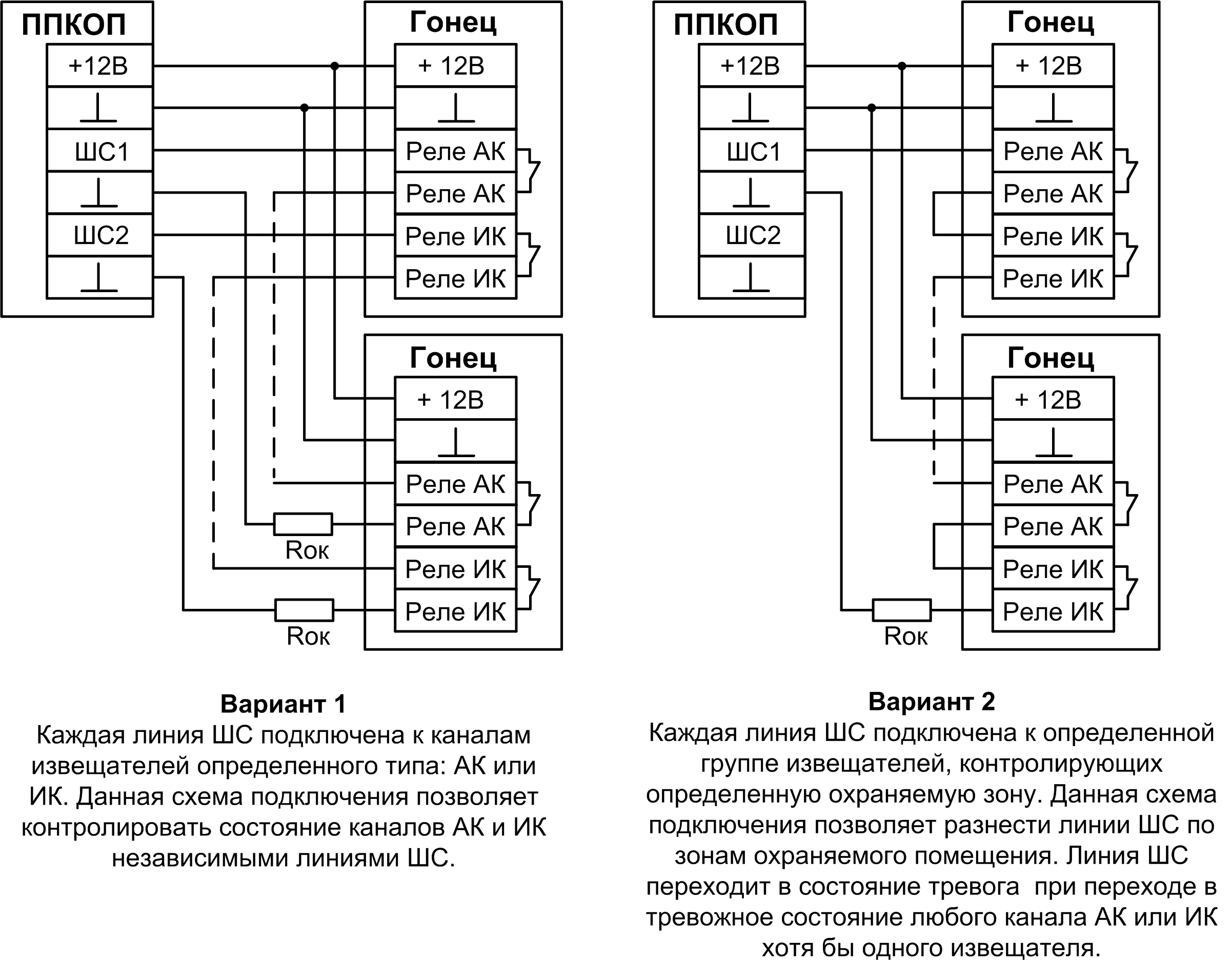 Схема подключения извещателей «Гонец» к приемно-контрольному прибору Извещатель акустический и оптико-электронный «Сонар-3» («Гонец»). Изображение 1