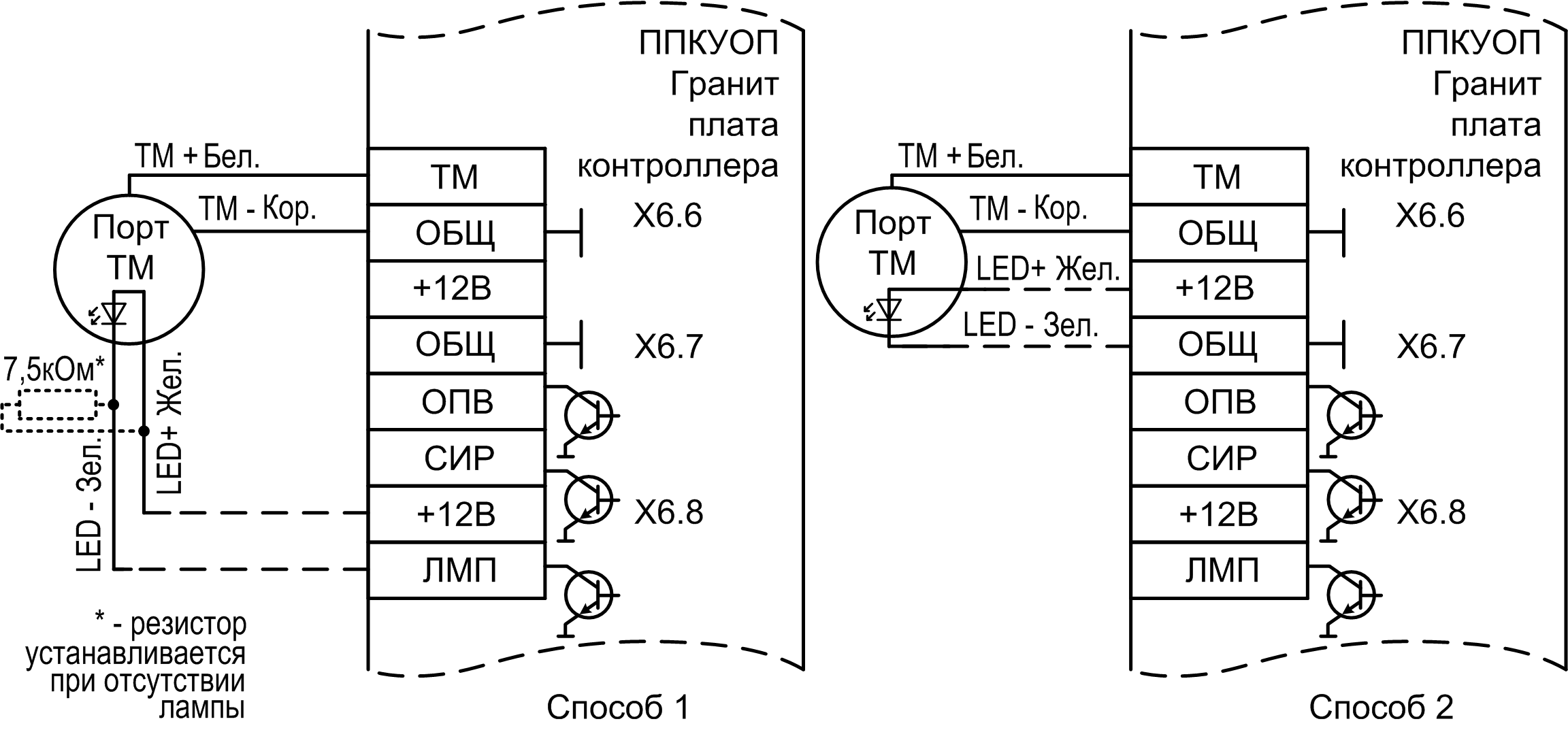 Схемы подключений порта ТМ к ППКУОП Гранит-3Л (IP),-5Л (IP),-8Л (IP),-12Л (IP) Объектовый прибор системы Лавина «Гранит-5Л» (IP). Изображение  1