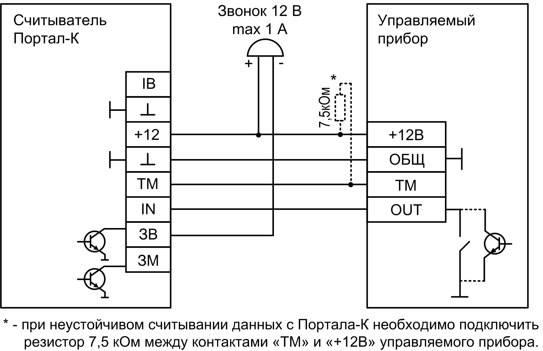 Схема подключения считывателя Портал-К к управляемому прибору Считыватель "Портал-К". Изображение 1