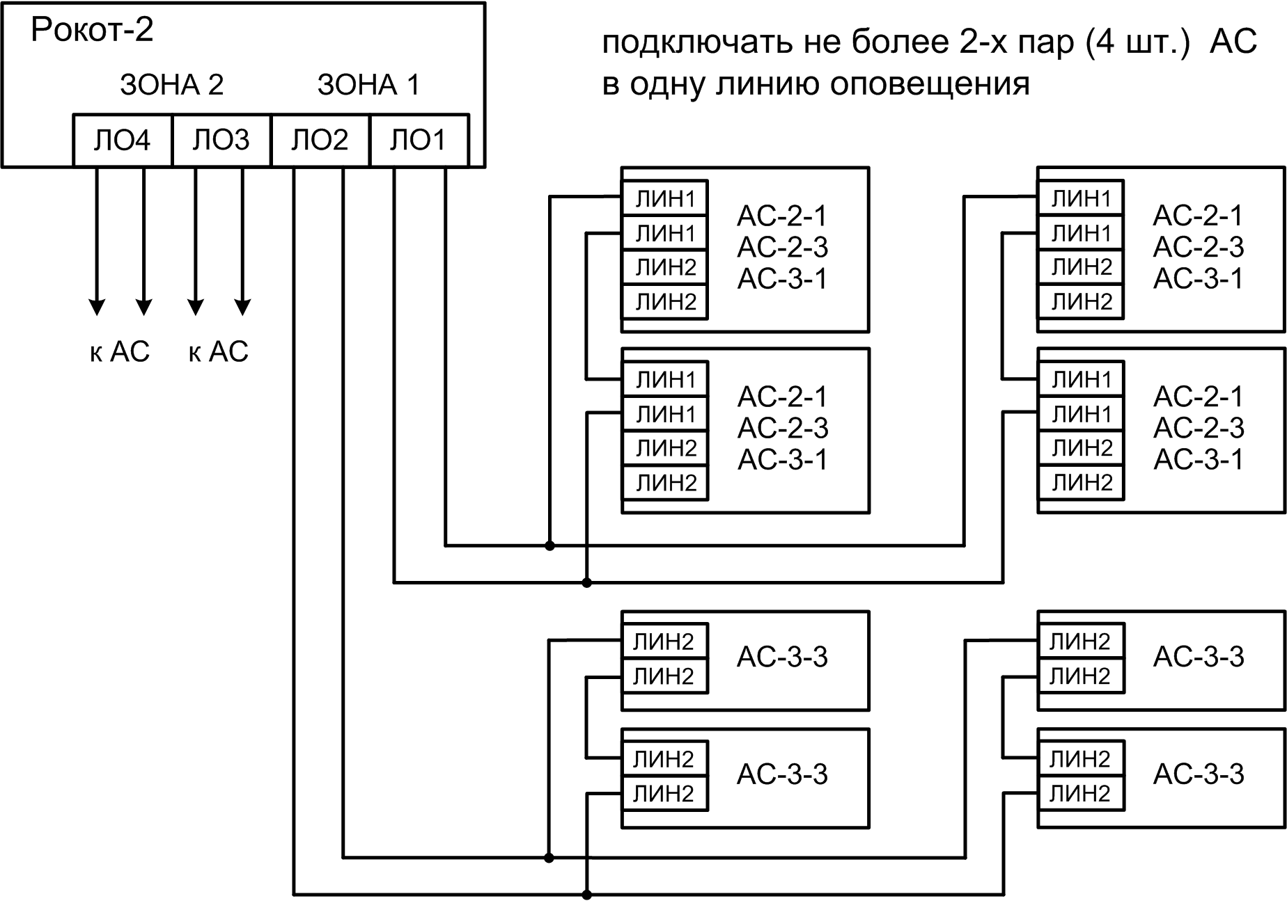 Схема подключения акустических систем «АС-2-1», «АС-2-3», «АС-3-1», «АС-3-3» (параллельно-последовательное соединение) Прибор управления оповещением Рокот-2. Изображение 1