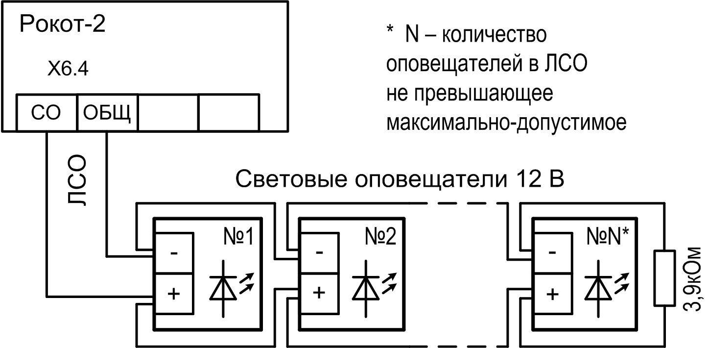 Схема подключений световых оповещателей к ЛСО Прибор управления оповещением Рокот-2. Изображение 1