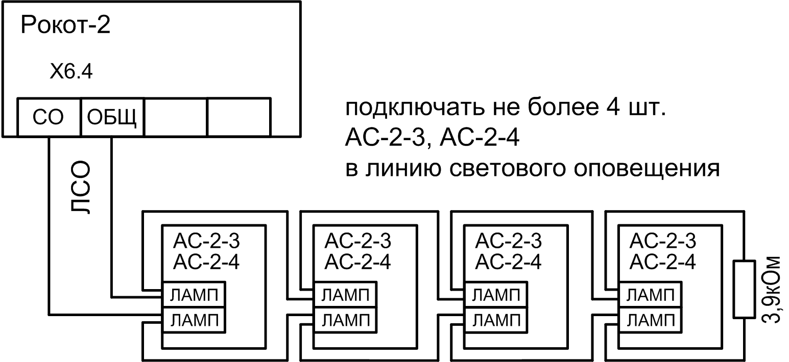 Схема подключения светового канала «АС-2-3», «АС-2-4» к ЛСО Прибор управления оповещением Рокот-2. Изображение 1
