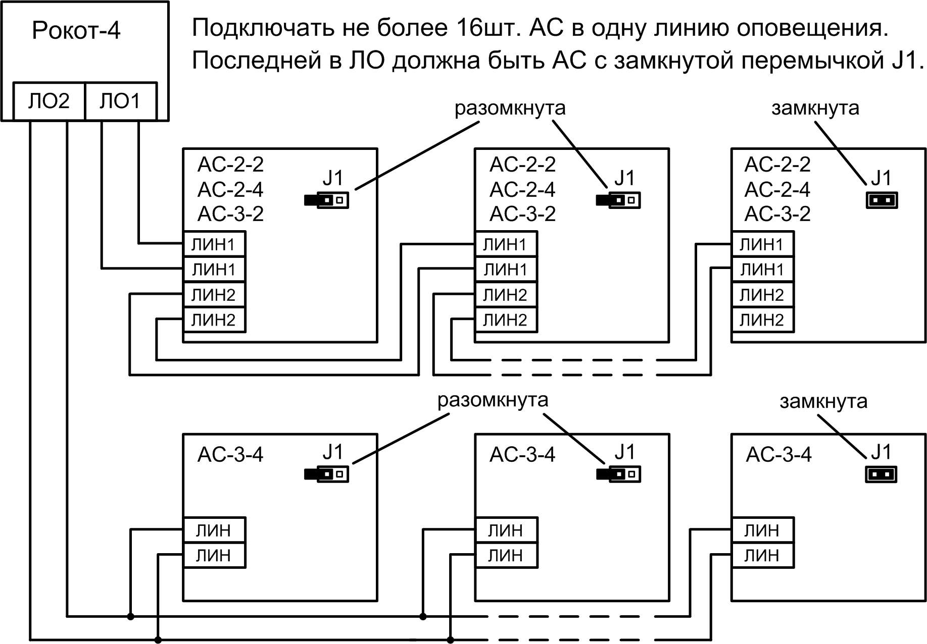 Схема подключения акустических систем «АС-2-2», «АС-2-4», «АС-3-2» и «АС-3-4» (параллельное соединение) Прибор управления оповещением «Рокот-4». Изображение 1
