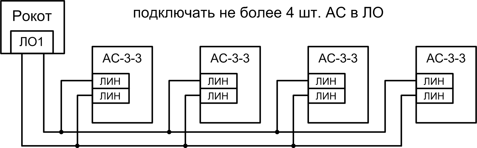 Схема подключения акустических систем «АС-3-3» (параллельное соединение) Пожарная система речевого оповещения «Рокот». Изображение 1