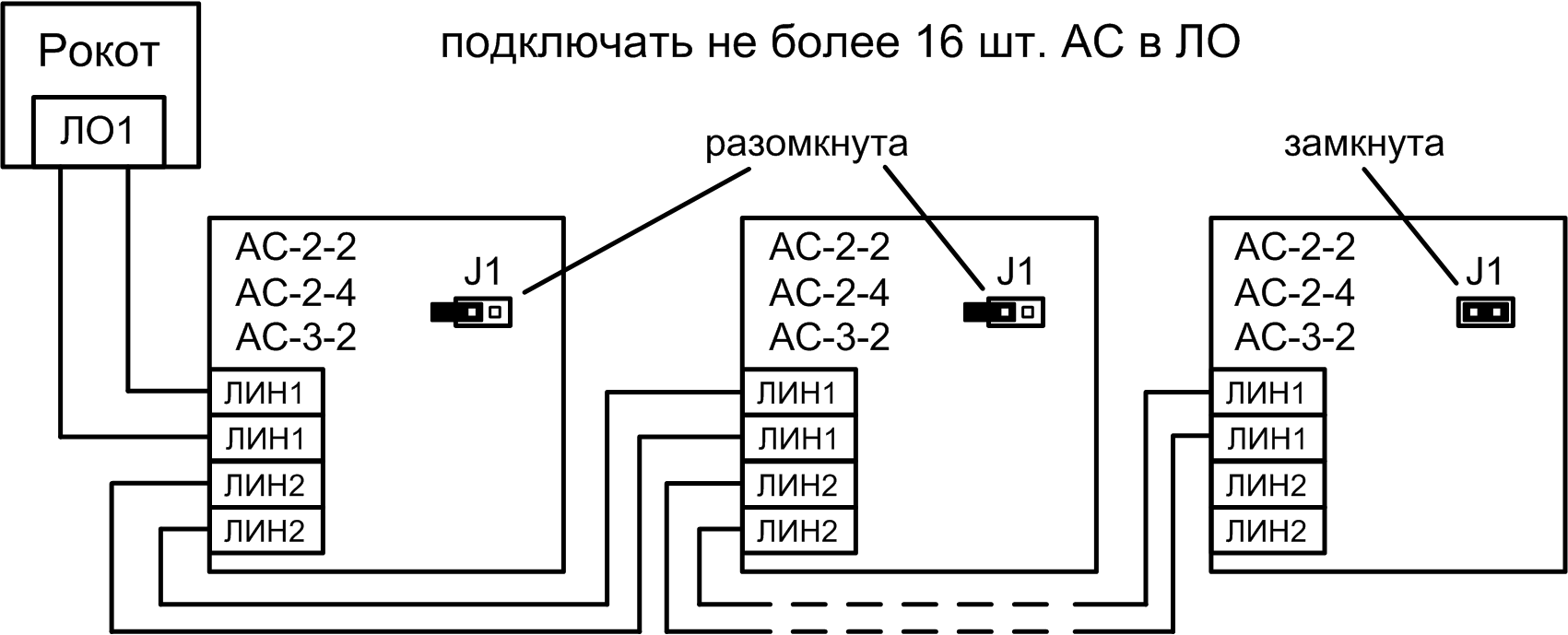 Схема подключения акустических систем «АС-2-2», «АС-2-4», «АС-3-2» (параллельное соединение) Пожарная система речевого оповещения «Рокот». Изображение 1