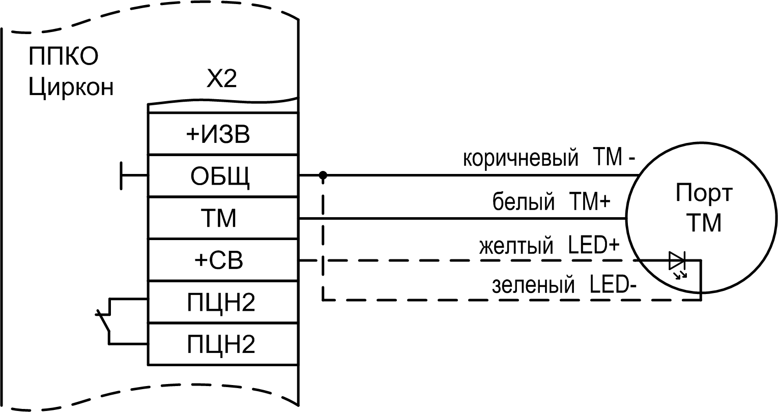Схема подключения порта Touch Memory к ППКО «Циркон» Считыватель Порт TM вер.3. Изображение 1