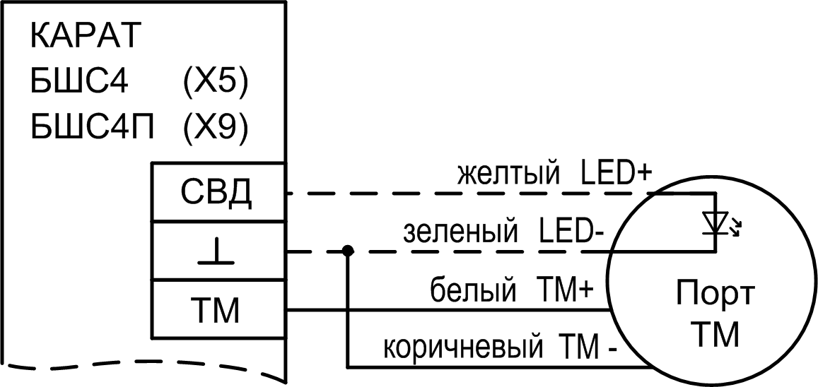 Схема подключения порта Touch Memory к БШС4(П) «Карат» Считыватель Порт TM вер.3. Изображение 1
