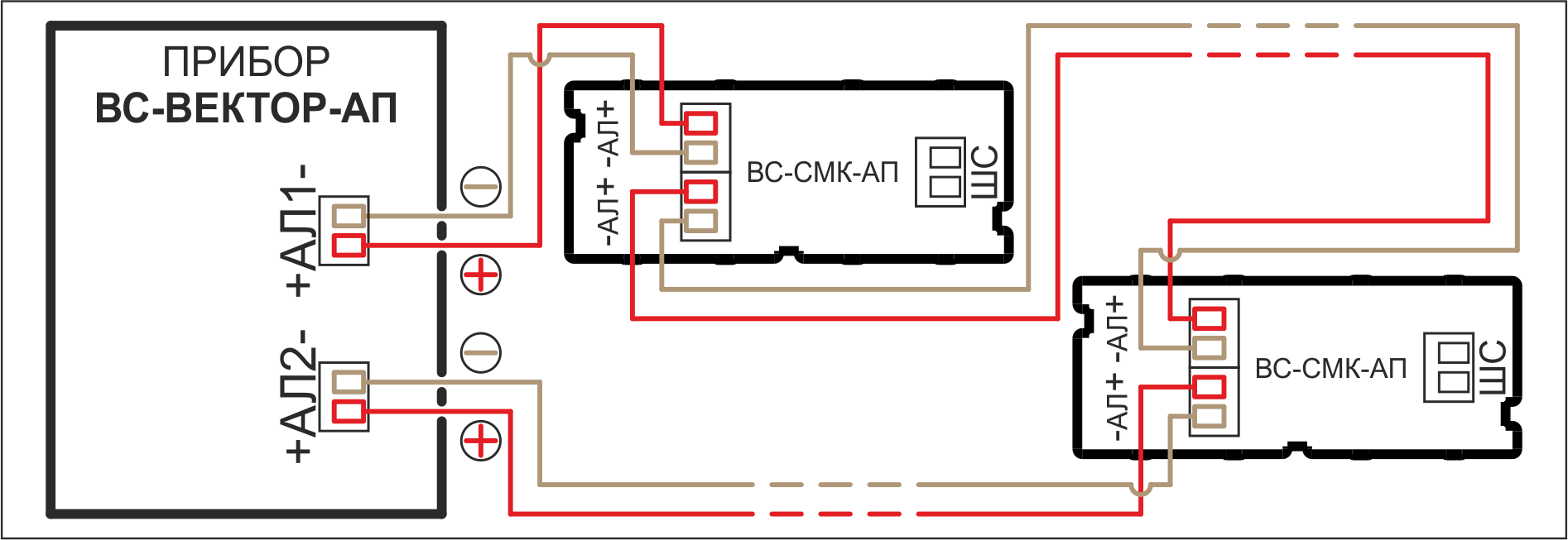 Схема подключения ВС-СМК-АП Новинка!. Изображение  1