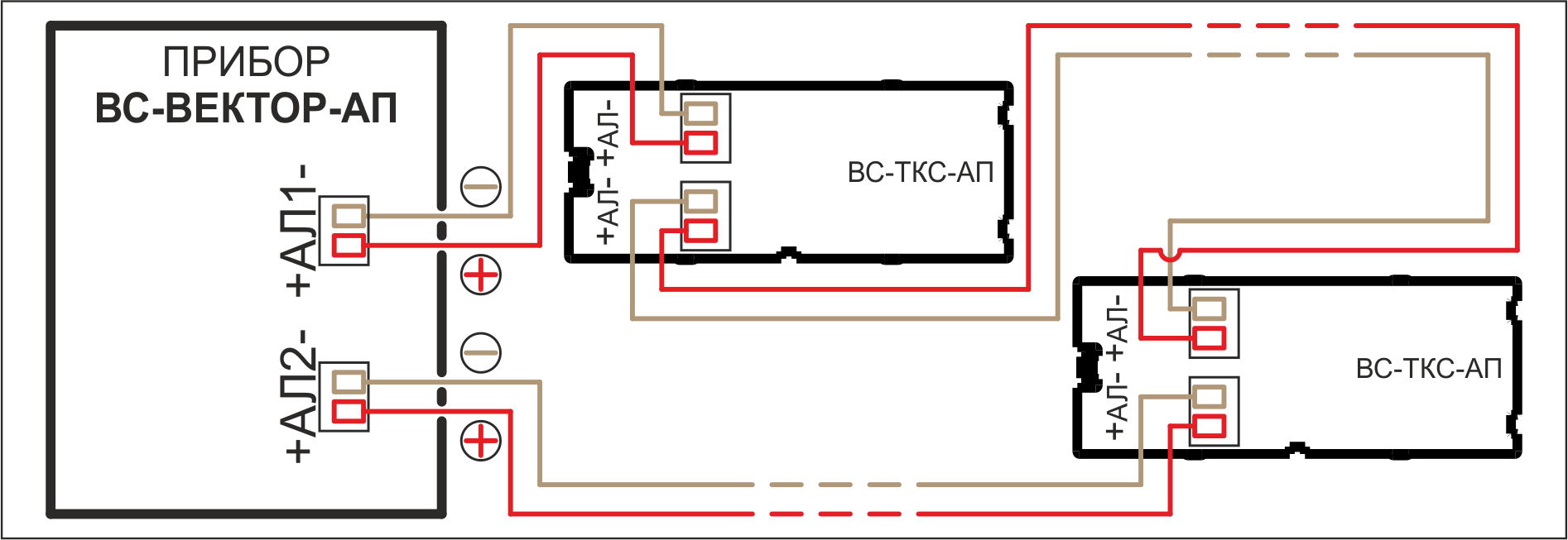 Схема подключения ВС-ТКС-АП Новинка!. Изображение 1