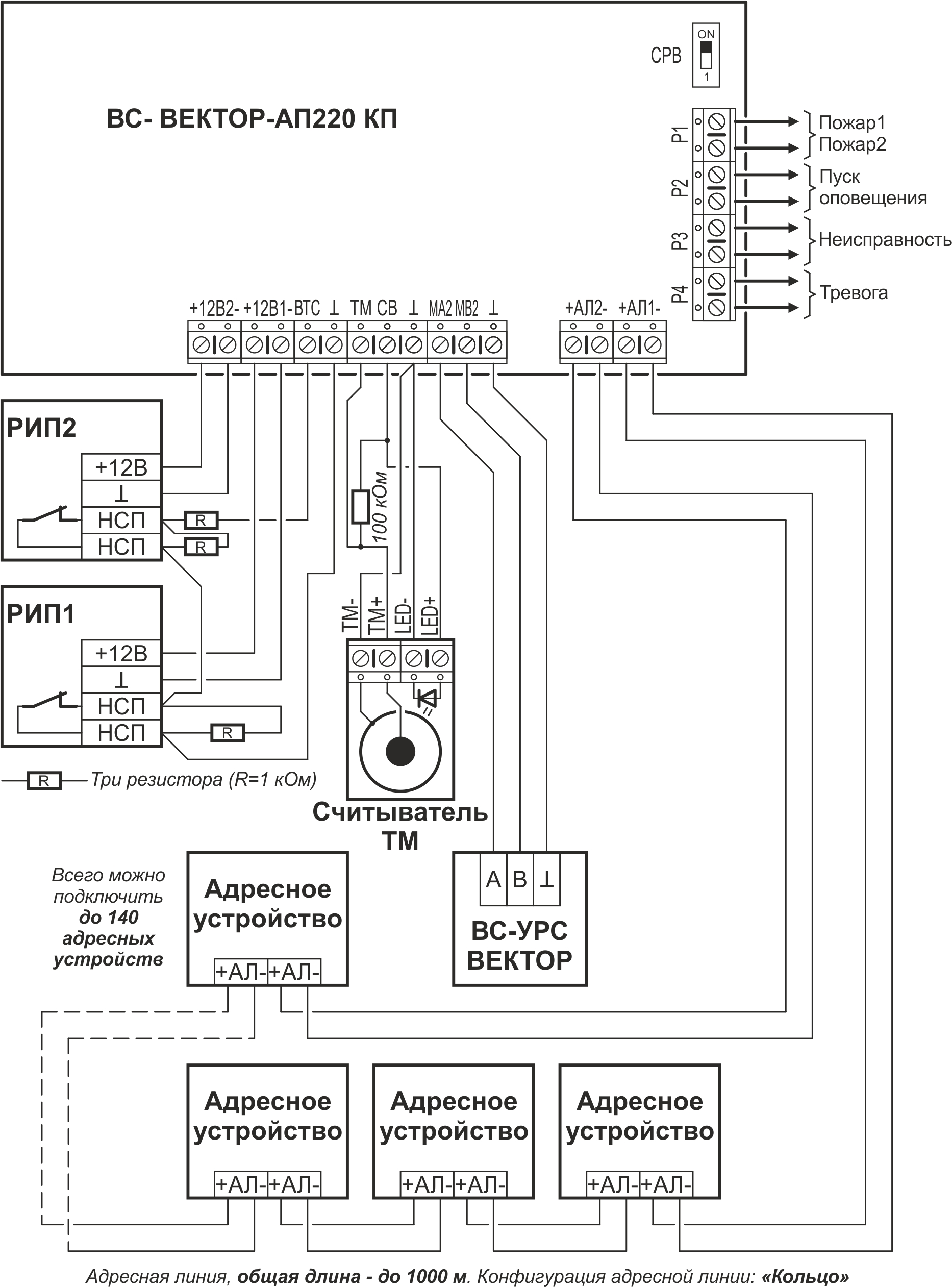 Схема подключения «ВС-ВЕКТОР-АП220 КП» Прибор для защиты от пожара и проникновения «ВС-ВЕКТОР-АП220». Изображение  2